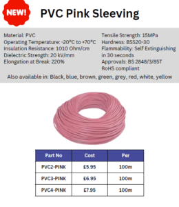 PVC Pink Sleeving information sheet details on the specific components of the product and the cost breakdown